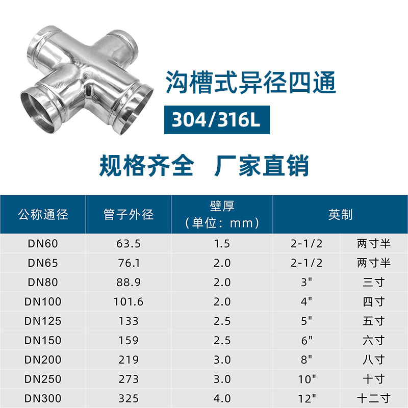 溝槽式異徑四通2