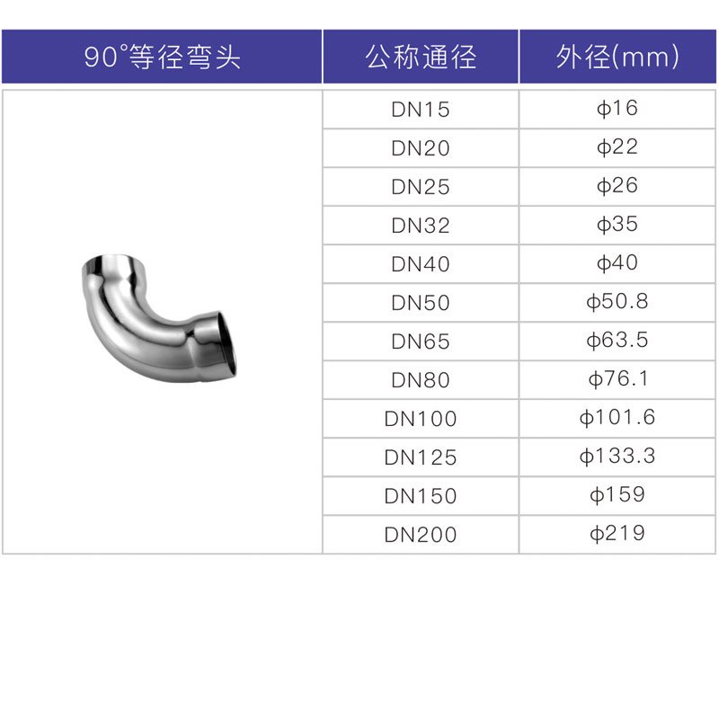 不銹鋼承插焊90°等徑彎頭2